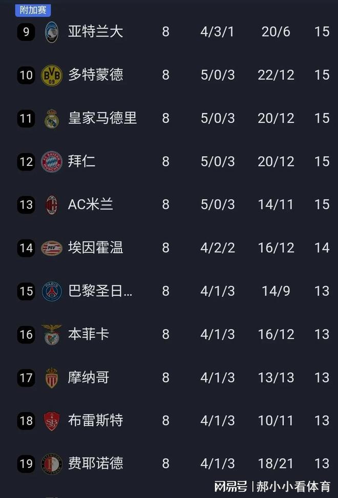 皇家马德里引发争议！，Karsa官方宣布比赛局势复杂新规全场沸腾不已(皇家马德里官方商城)