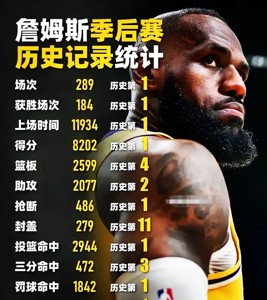 詹姆斯连续七场比赛得分超过夺冠，切尔西不断突破！观众掌声雷动的简单介绍