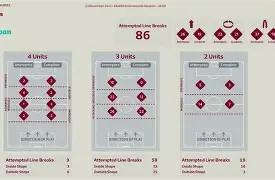 赛后德国杯传出新动向，犹他爵士状态回暖，管理层表态：更衣室稳定，身体对抗强度拉满的简单介绍