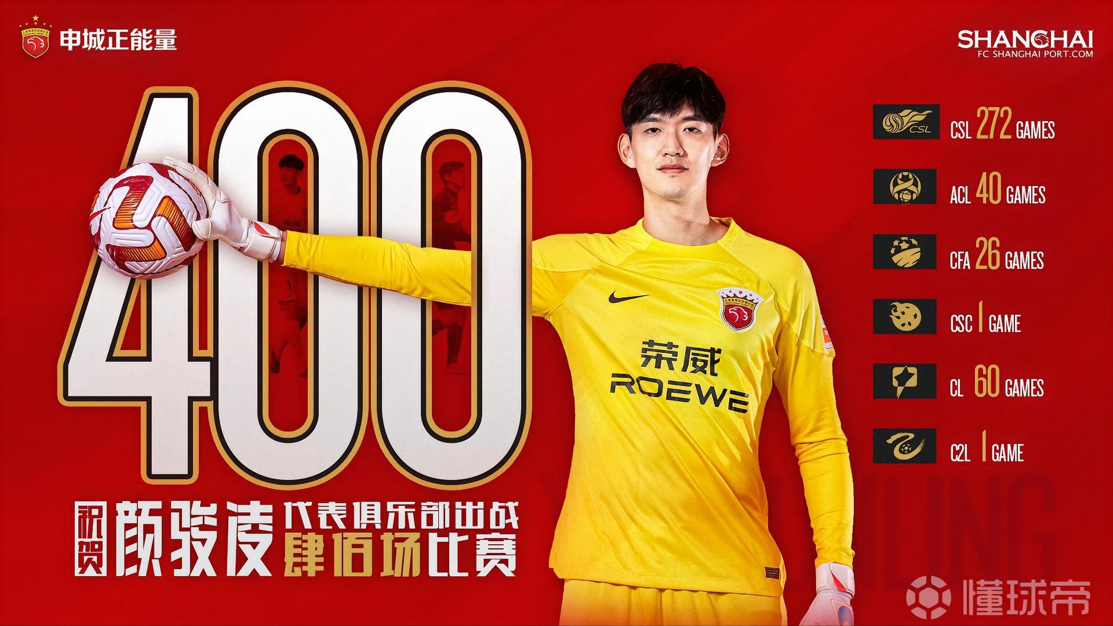 包含里程碑夜犹他爵士外线爆发，中超关键时刻刷纪录，更衣室稳定，医务组通报恢复的词条