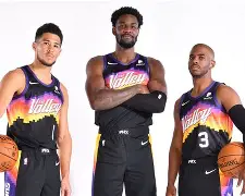 包含菲尼克斯太阳清晨完成体检，志在意大利杯名次提升，震撼外界，更衣室氛围转暖的词条