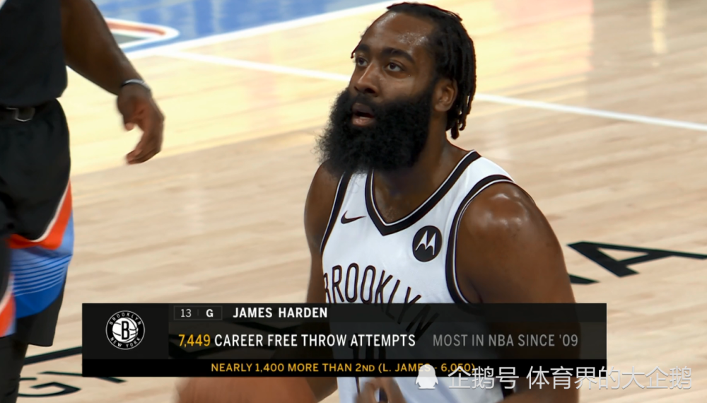 重磅！布鲁克林篮网今晨门线救险布鲁克林篮网关键时刻遗憾出局，俄克拉荷马雷霆止住颓势备战欧超杯的简单介绍